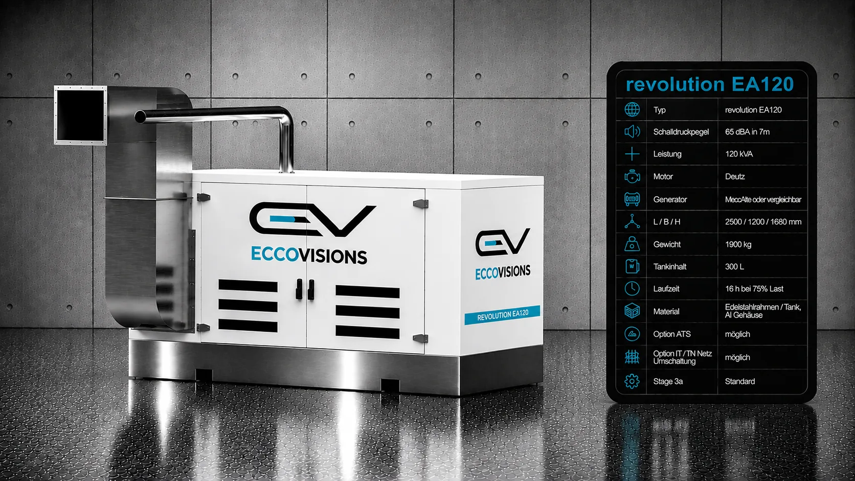 revolution EA-Line